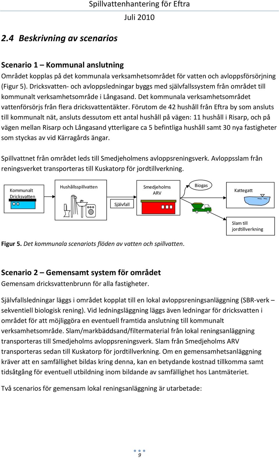 Förutom de 42 hushåll från Eftra by som ansluts till kommunalt nät, ansluts dessutom ett antal hushåll på vägen: 11 hushåll i Risarp, och på vägen mellan Risarp och Långasand ytterligare ca 5