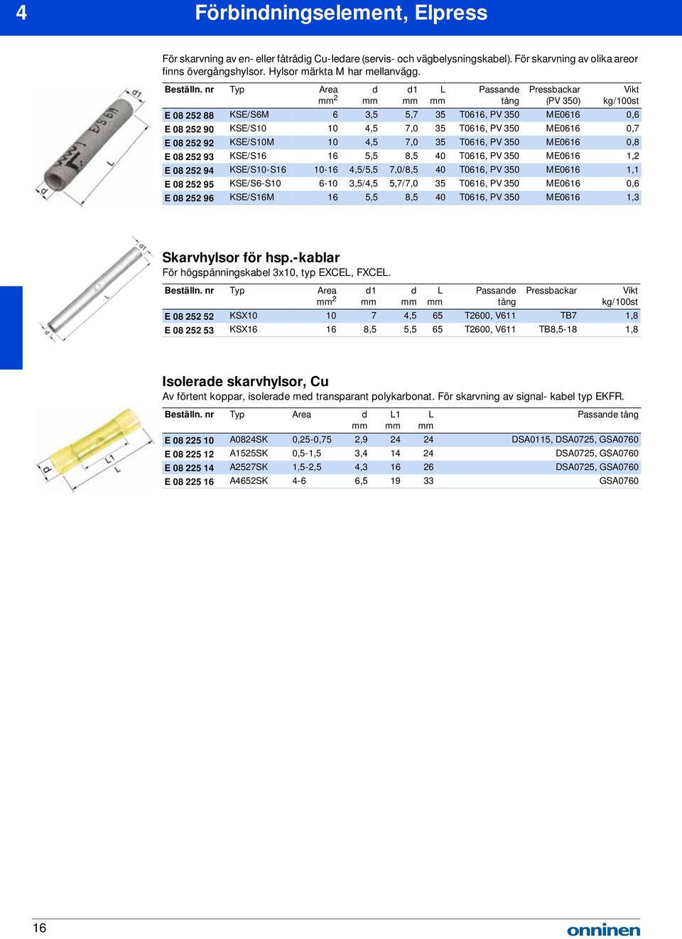 7,0 35 T0616, PV 350 ME0616 0,8 E 08 252 93 KSE/S16 16 5,5 8,5 40 T0616, PV 350 ME0616 1,2 E 08 252 94 KSE/S10S16 1016 4,5/5,5 7,0/8,5 40 T0616, PV 350 ME0616 1,1 E 08 252 95 KSE/S6S10 610 3,5/4,5