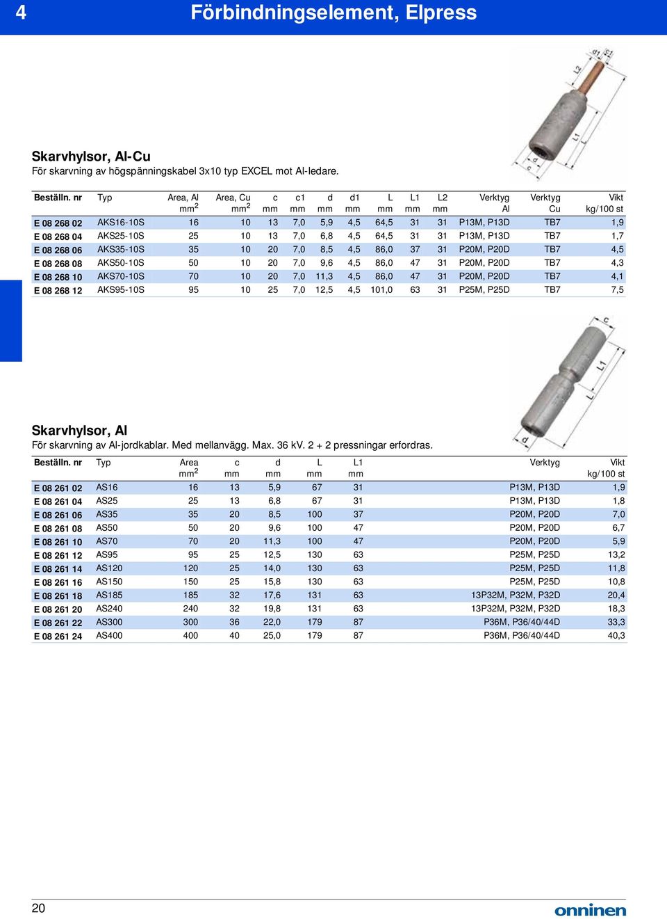 P13D TB7 1,7 E 08 268 06 AKS3510S 35 10 20 7,0 8,5 4,5 86,0 37 31 P20M, P20D TB7 4,5 E 08 268 08 AKS5010S 50 10 20 7,0 9,6 4,5 86,0 47 31 P20M, P20D TB7 4,3 E 08 268 10 AKS7010S 70 10 20 7,0 11,3 4,5