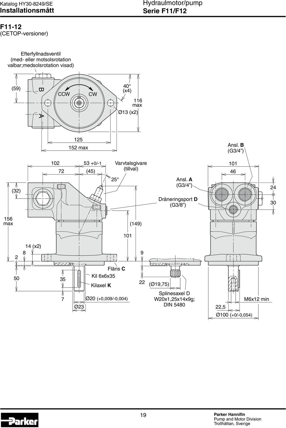A (G3/4 ) 101 46 24 Dräneringsport D (G3/8 ) 30 156 max (149) 101 2 14 (x2) 8 9 50 35 7 Fläns C Kil 6x6x35 Kilaxel K Ø20