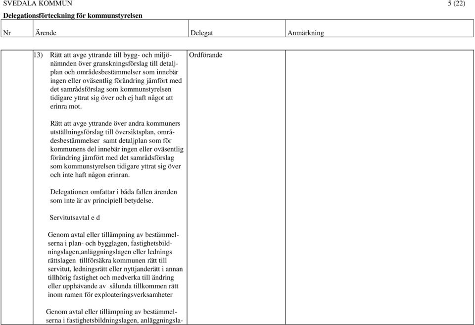 Rätt att avge yttrande över andra kommuners utställningsförslag till översiktsplan, områdesbestämmelser samt detaljplan som för kommunens del innebär ingen eller oväsentlig förändring jämfört med det