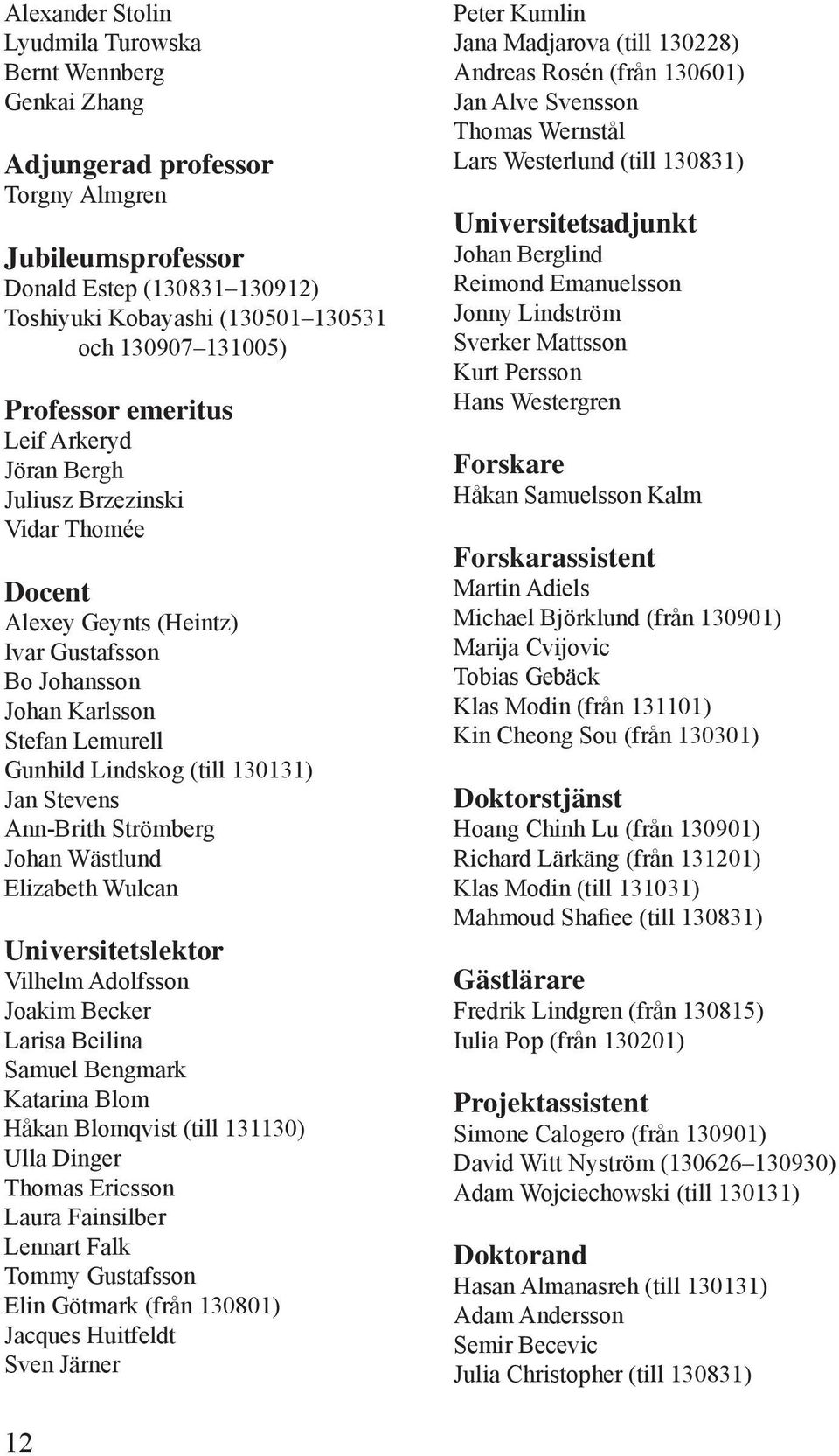 130131) Jan Stevens Ann-Brith Strömberg Johan Wästlund Elizabeth Wulcan Universitetslektor Vilhelm Adolfsson Joakim Becker Larisa Beilina Samuel Bengmark Katarina Blom Håkan Blomqvist (till 131130)