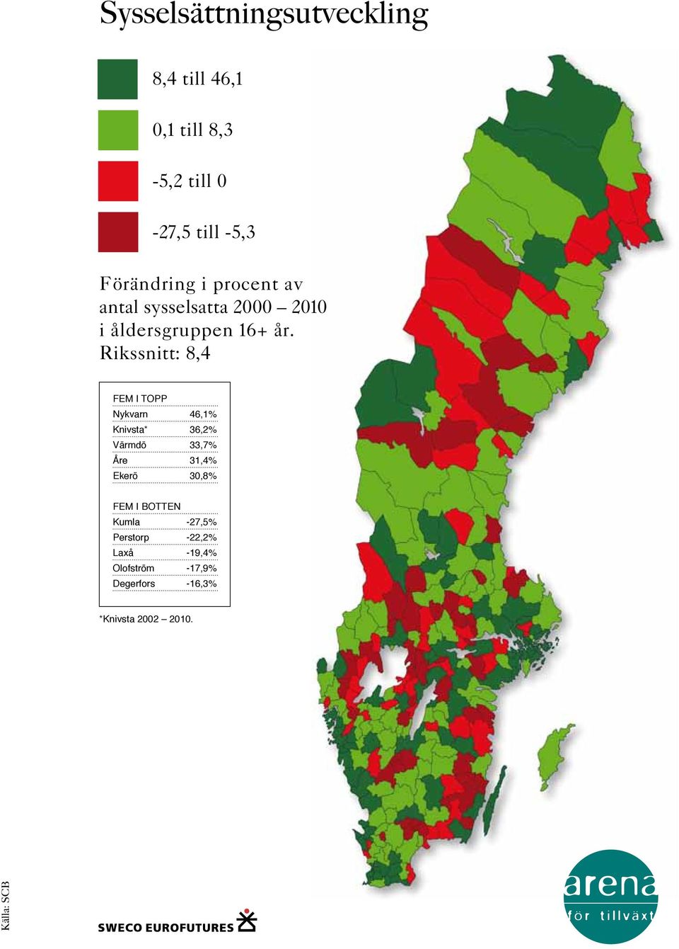 Rikssnitt: 8,4 FEM I TOPP Nykvarn 46,1% Knivsta* 36,2% Värmdö 33,7% Åre 31,4% Ekerö 30,8%