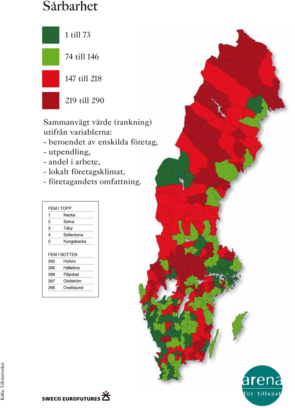 företagsklimat, - företagandets omfattning.