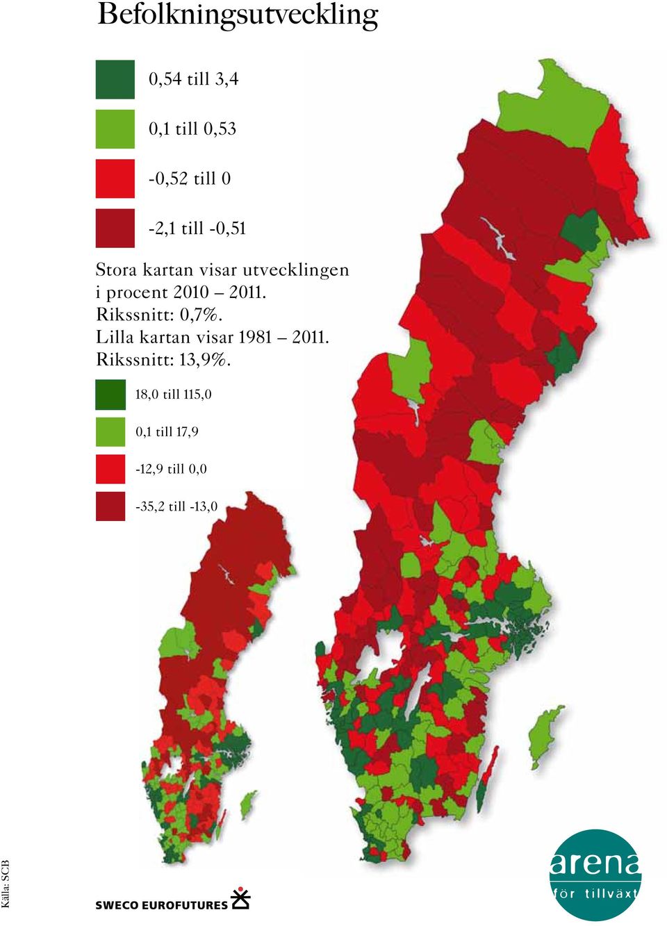 Rikssnitt: 0,7%. Lilla kartan visar 1981 2011. Rikssnitt: 13,9%.