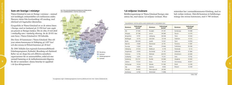 Geografiskt är Västra Götaland ett av de största länen i Sverige, med en landareal på 23 956 km² som utgör sex procent av Sveriges landyta.