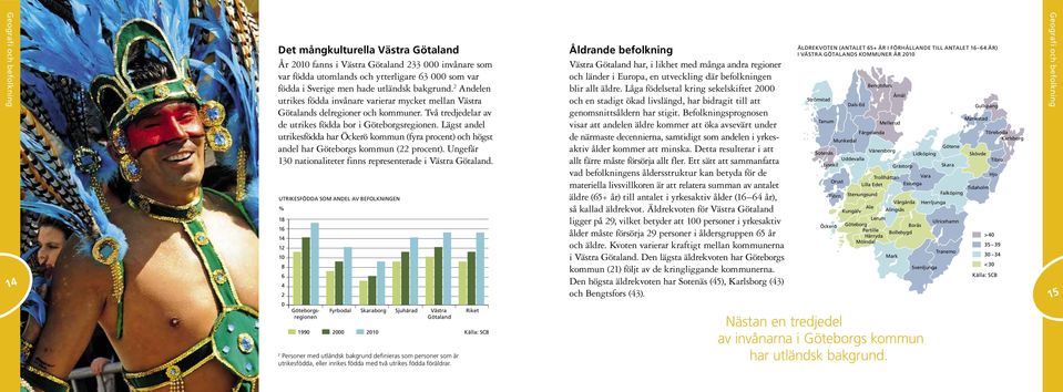 Lägst andel utrikesfödda har Öckerö kommun (fyra procent) och högst andel har Göteborgs kommun (22 procent). Ungefär 13 nationaliteter finns representerade i Västra Götaland.