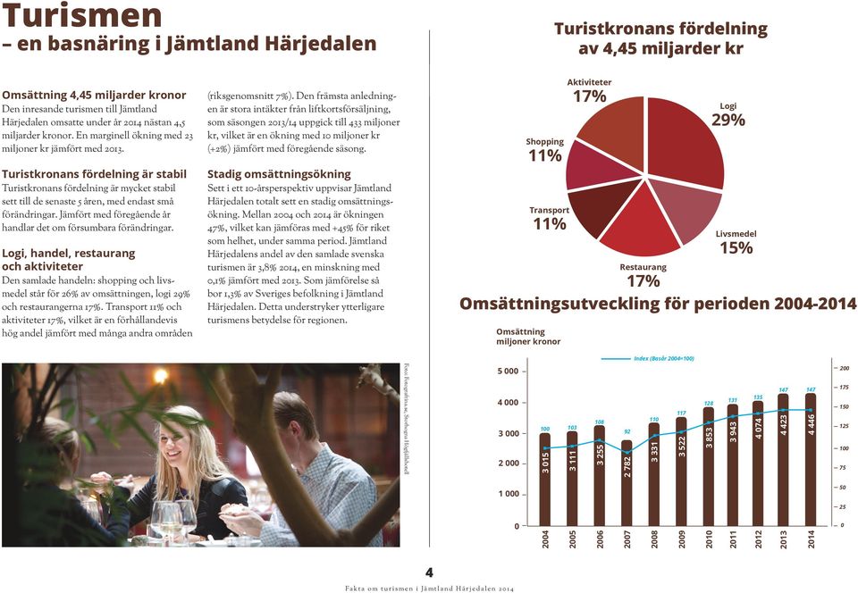 Turistkronans fördelning är stabil Turistkronans fördelning är mycket stabil sett till de senaste 5 åren, med endast små förändringar. Jämfört med föregående år handlar det om försumbara förändringar.