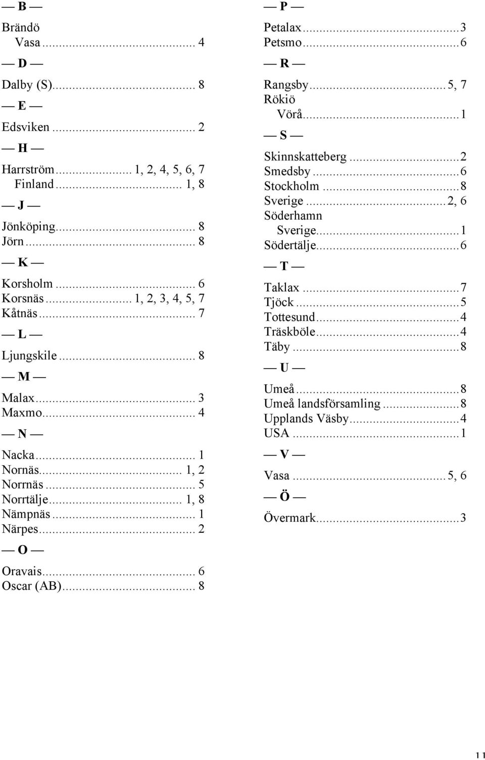 .. 2 O Oravais... 6 Oscar (AB)... 8 P Petalax...3 Petsmo...6 R Rangsby...5, 7 Rökiö Vörå...1 S Skinnskatteberg...2 Smedsby...6 Stockholm...8 Sverige.