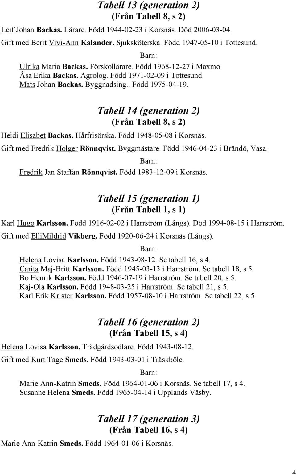 Tabell 14 (generation 2) (Från Tabell 8, s 2) Heidi Elisabet Backas. Hårfrisörska. Född 1948-05-08 i Korsnäs. Gift med Fredrik Holger Rönnqvist. Byggmästare. Född 1946-04-23 i Brändö, Vasa.