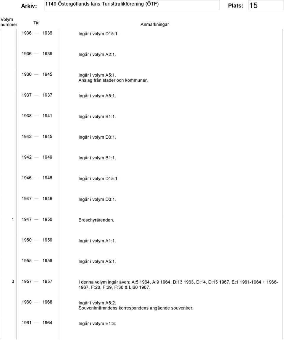 1 1947 1950 Broschyrärenden. 1950 1959 Ingår i volym A1:1. 1955 1956 Ingår i volym A5:1.