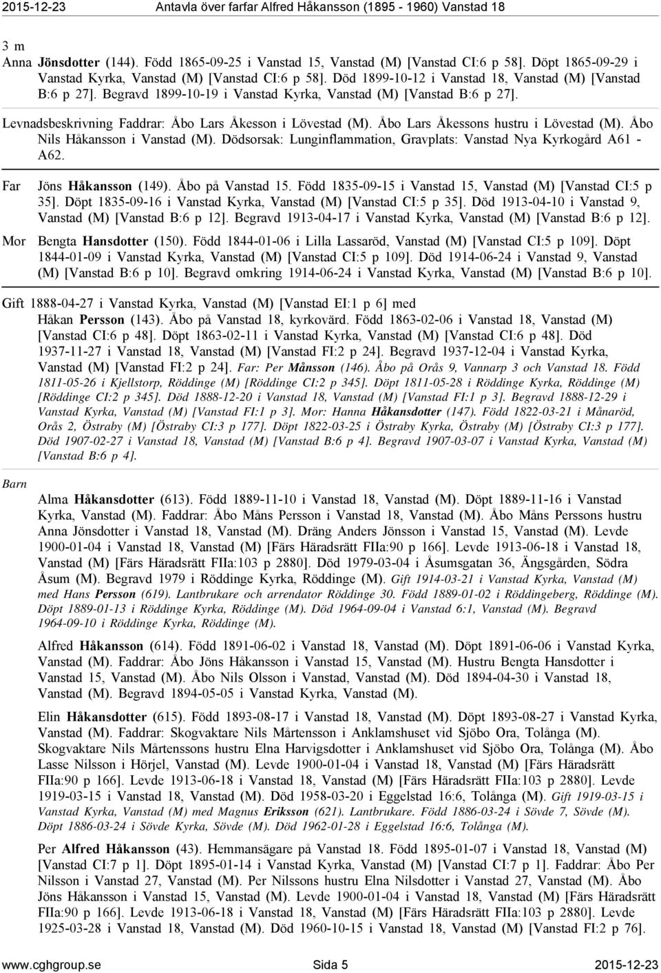 Åbo Lars Åkessons hustru i Lövestad (M). Åbo Nils Håkansson i Vanstad (M). Dödsorsak: Lunginflammation, Gravplats: Vanstad Nya Kyrkogård A61 - A62. Far Jöns Håkansson (149). Åbo på Vanstad 15.