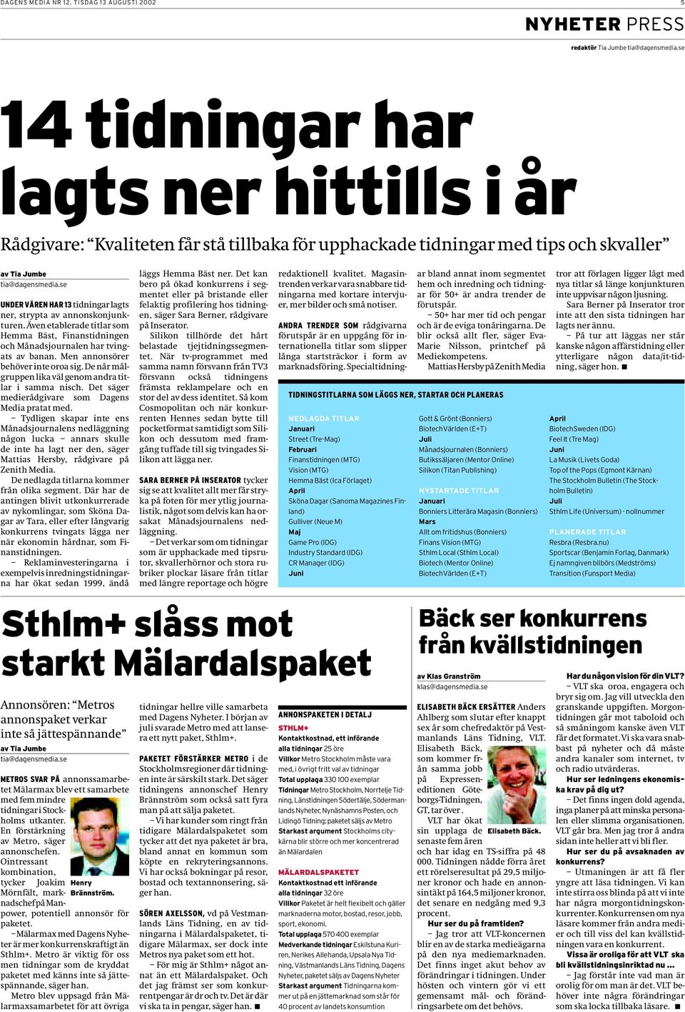 se UNDER VÅREN HAR 13tidningar lagts ner, strypta av annonskonjunkturen. Även etablerade titlar som Hemma Bäst, Finanstidningen och Månadsjournalen har tvingats av banan.