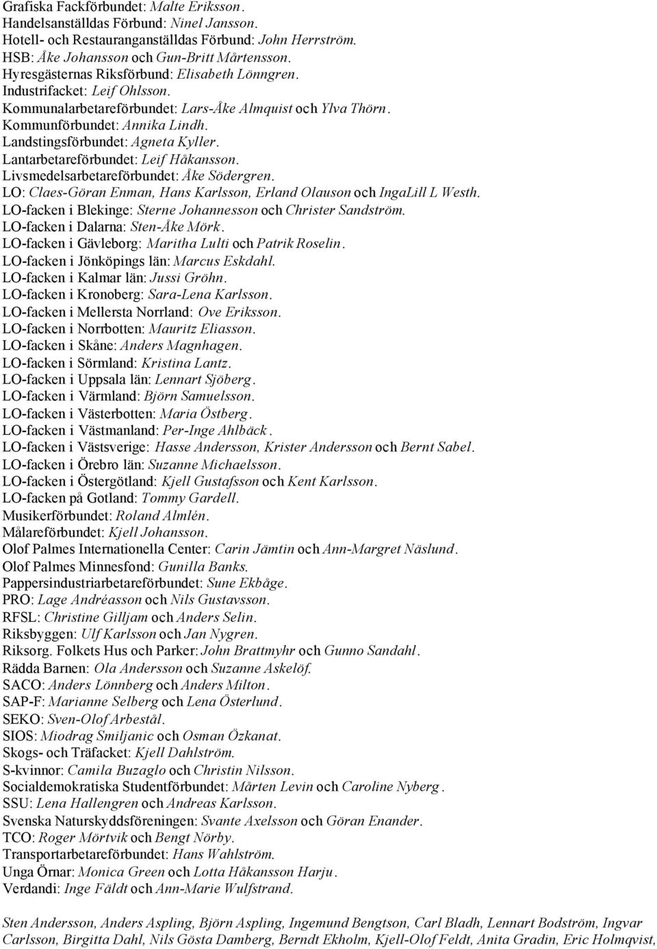 Landstingsförbundet: Agneta Kyller. Lantarbetareförbundet: Leif Håkansson. Livsmedelsarbetareförbundet: Åke Södergren. LO: Claes-Göran Enman, Hans Karlsson, Erland Olauson och IngaLill L Westh.