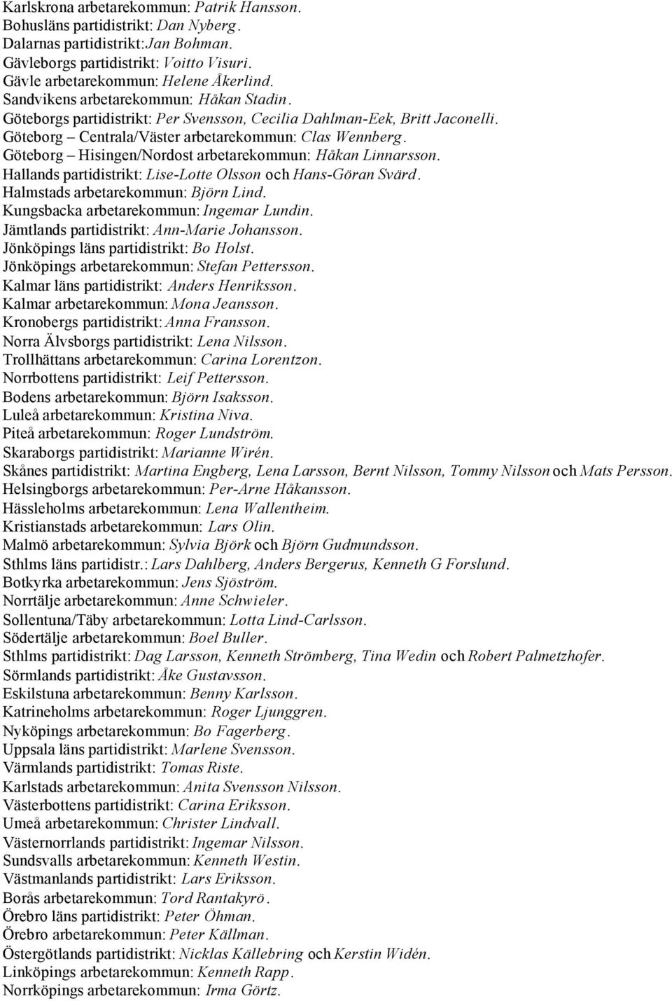 Göteborg Hisingen/Nordost arbetarekommun: Håkan Linnarsson. Hallands partidistrikt: Lise-Lotte Olsson och Hans-Göran Svärd. Halmstads arbetarekommun: Björn Lind.