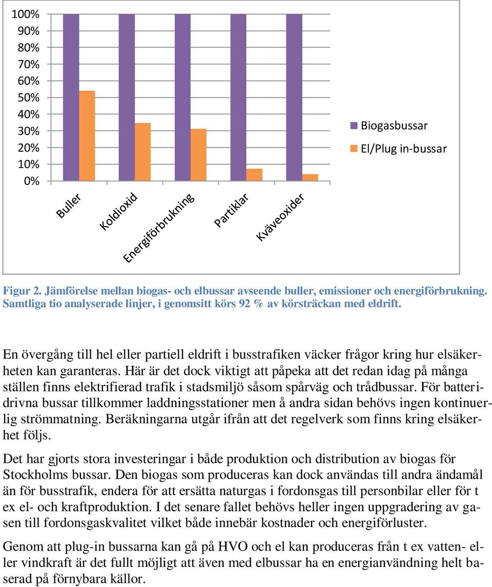 Här är det dock viktigt att påpeka att det redan idag på många ställen finns elektrifierad trafik i stadsmiljö såsom spårväg och trådbussar.