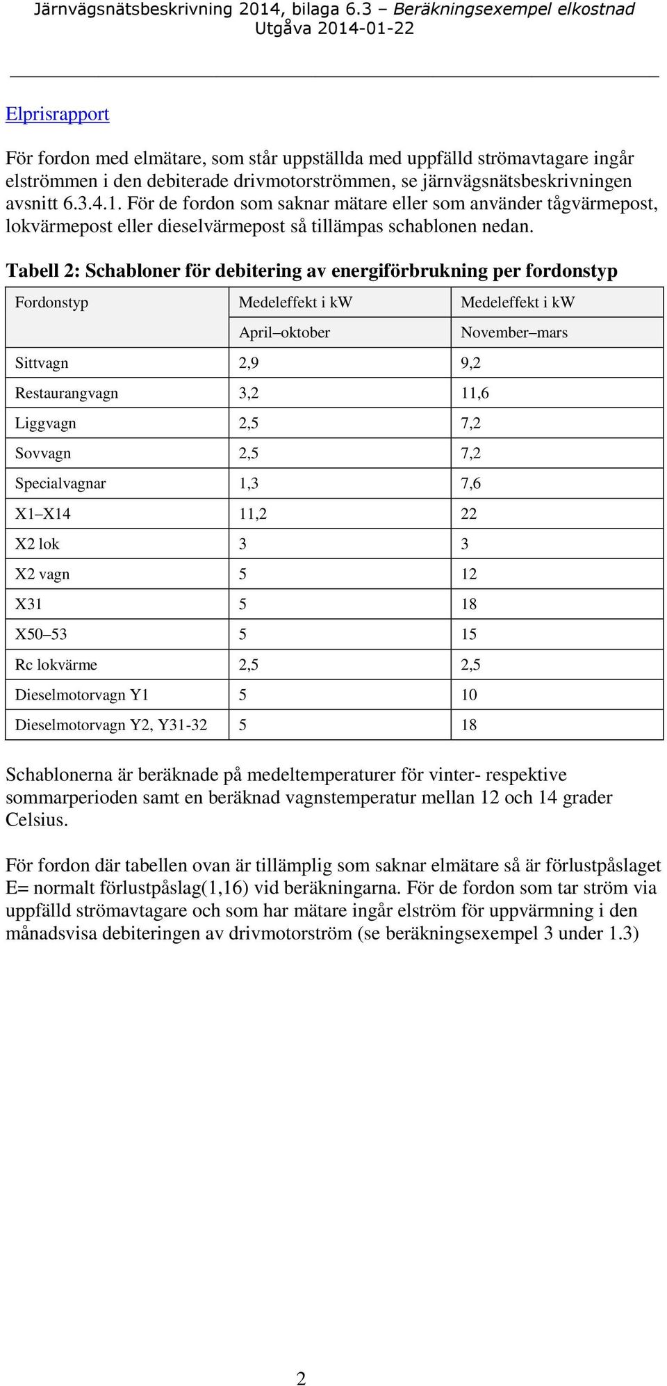 Tabell 2: Schabloner för debitering av energiförbrukning per fordonstyp Fordonstyp Medeleffekt i kw Medeleffekt i kw April oktober Sittvagn 2,9 9,2 Restaurangvagn 3,2 11,6 Liggvagn 2,5 7,2 Sovvagn