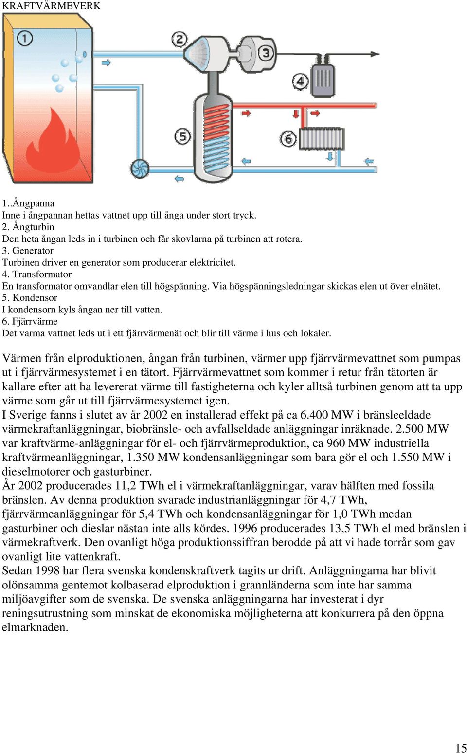 Kondensor I kondensorn kyls ångan ner till vatten. 6. Fjärrvärme Det varma vattnet leds ut i ett fjärrvärmenät och blir till värme i hus och lokaler.