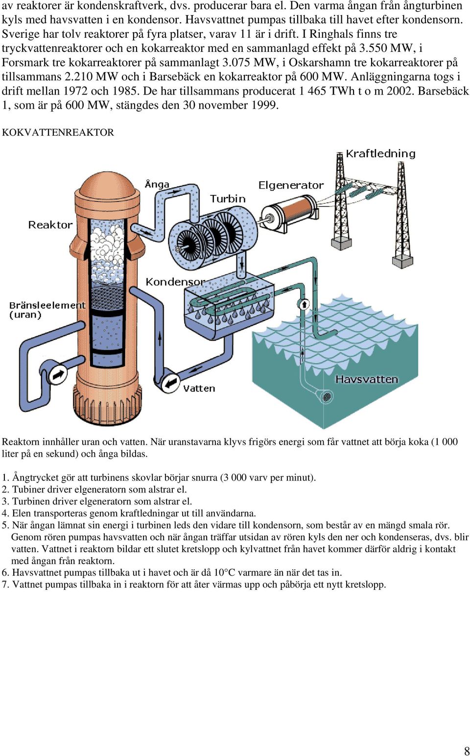 550 MW, i Forsmark tre kokarreaktorer på sammanlagt 3.075 MW, i Oskarshamn tre kokarreaktorer på tillsammans 2.210 MW och i Barsebäck en kokarreaktor på 600 MW.