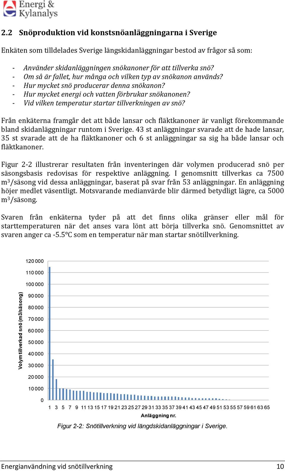 - Om så är fallet, hur många och vilken typ av snökanon används? - Hur mycket snö producerar denna snökanon? - Hur mycket energi och vatten förbrukar snökanonen?