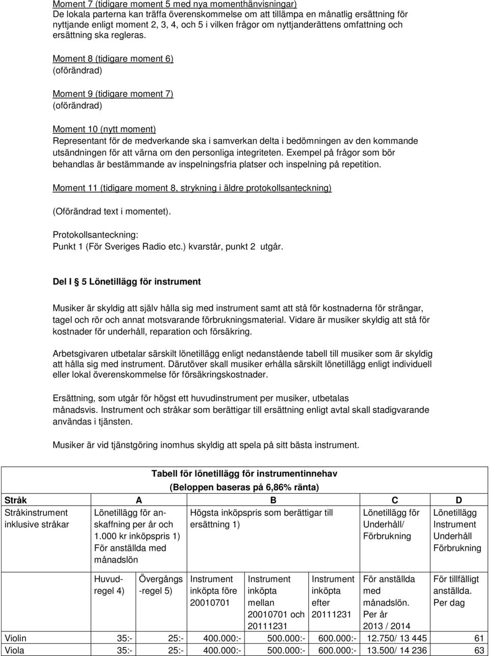 Moment 8 (tidigare moment 6) (oförändrad) Moment 9 (tidigare moment 7) (oförändrad) Moment 10 (nytt moment) Representant för de medverkande ska i samverkan delta i bedömningen av den kommande