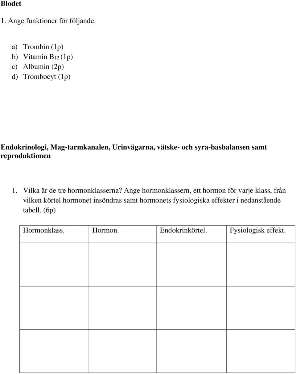 Endokrinologi, Mag-tarmkanalen, Urinvägarna, vätske- och syra-basbalansen samt reproduktionen 1.