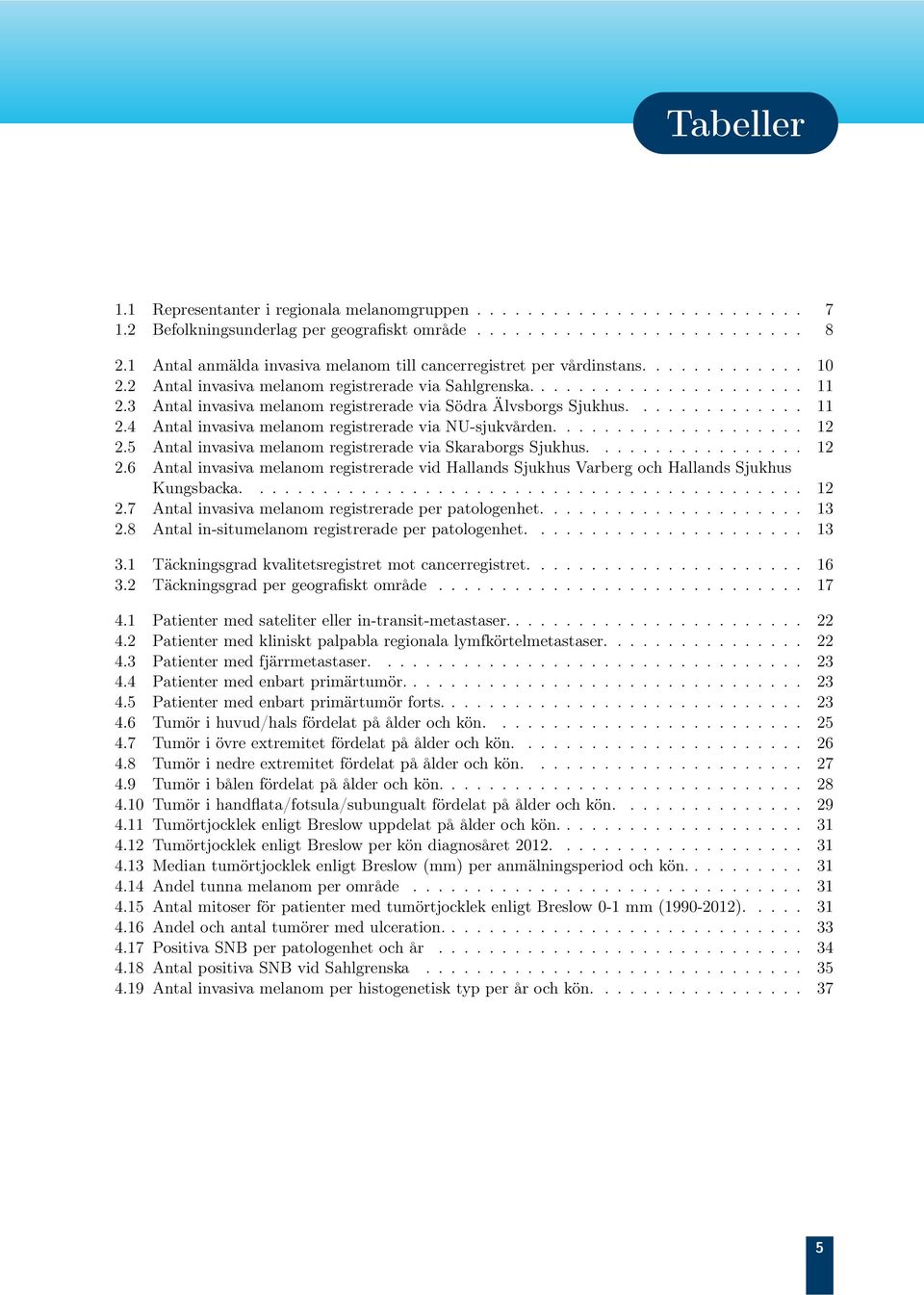 3 Antal invasiva melanom registrerade via Södra Älvsborgs Sjukhus.............. 11 2.4 Antal invasiva melanom registrerade via NU-sjukvården.................... 12 2.