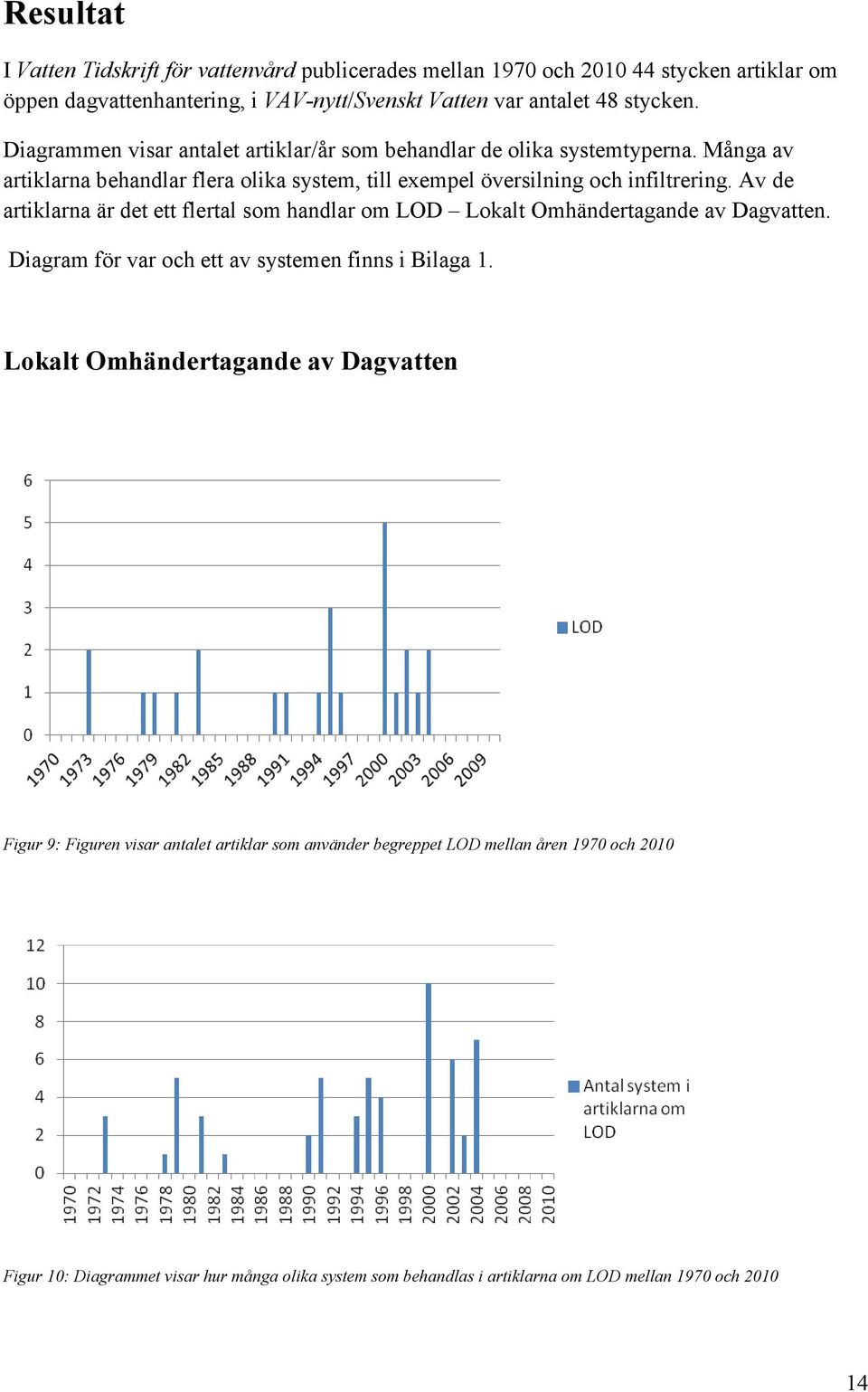 Av de artiklarna är det ett flertal som handlar om LOD Lokalt Omhändertagande av Dagvatten. Diagram för var och ett av systemen finns i Bilaga 1.