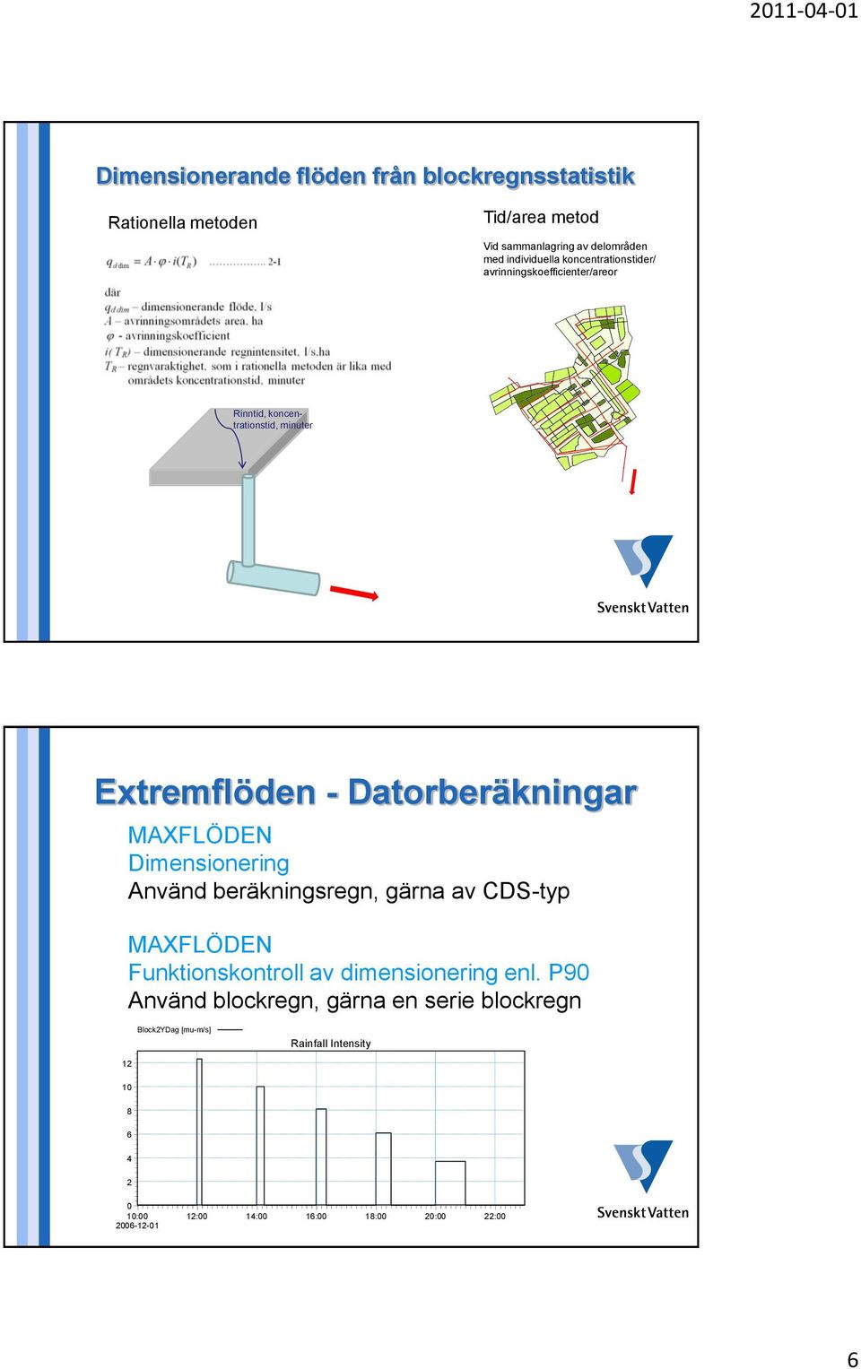 MAXFLÖDEN Dimensionering Använd beräkningsregn, gärna av CDS-typ MAXFLÖDEN Funktionskontroll av dimensionering enl.