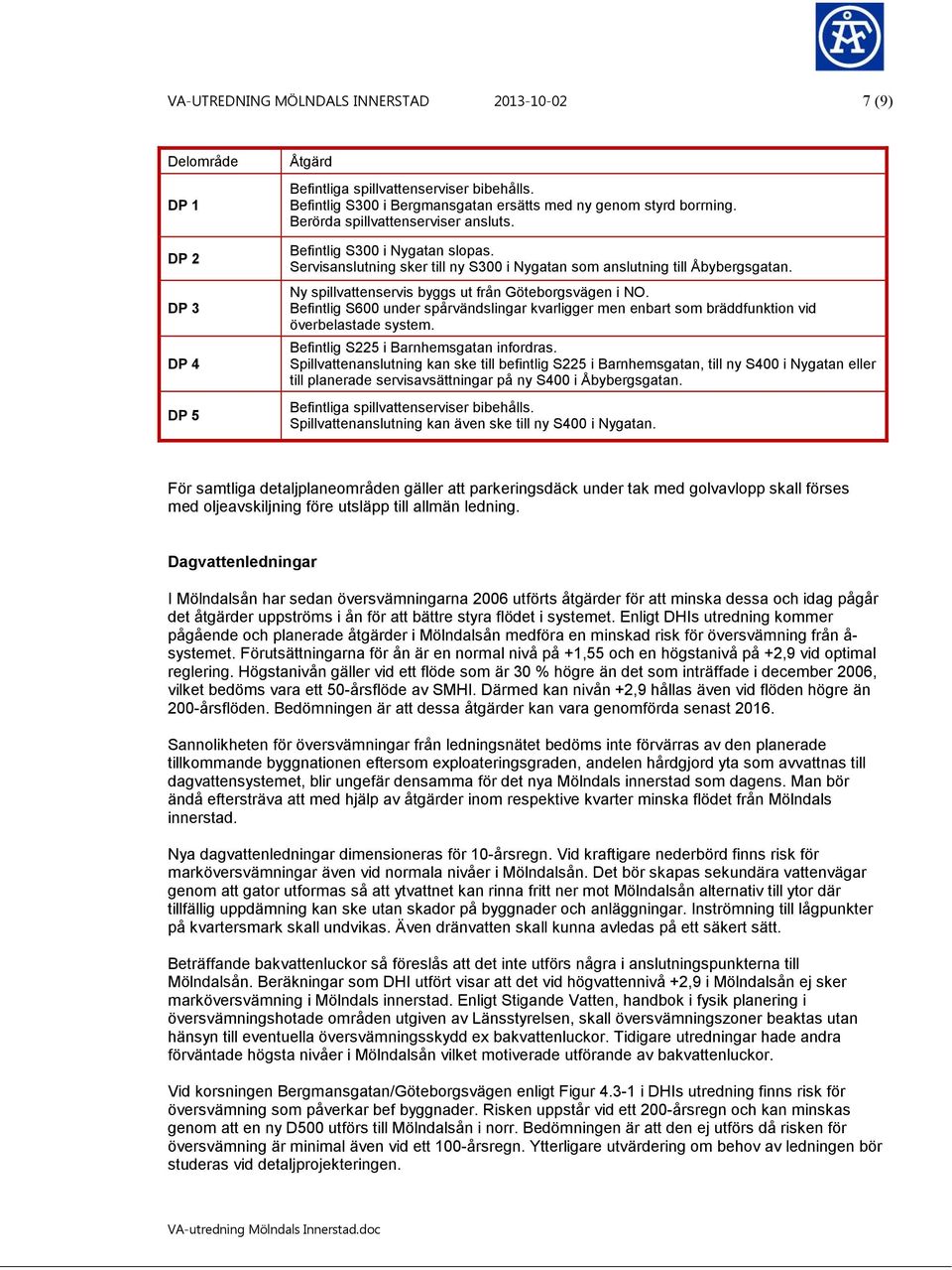 Ny spillvattenservis byggs ut från Göteborgsvägen i NO. Befintlig S600 under spårvändslingar kvarligger men enbart som bräddfunktion vid överbelastade system. Befintlig S225 i Barnhemsgatan infordras.