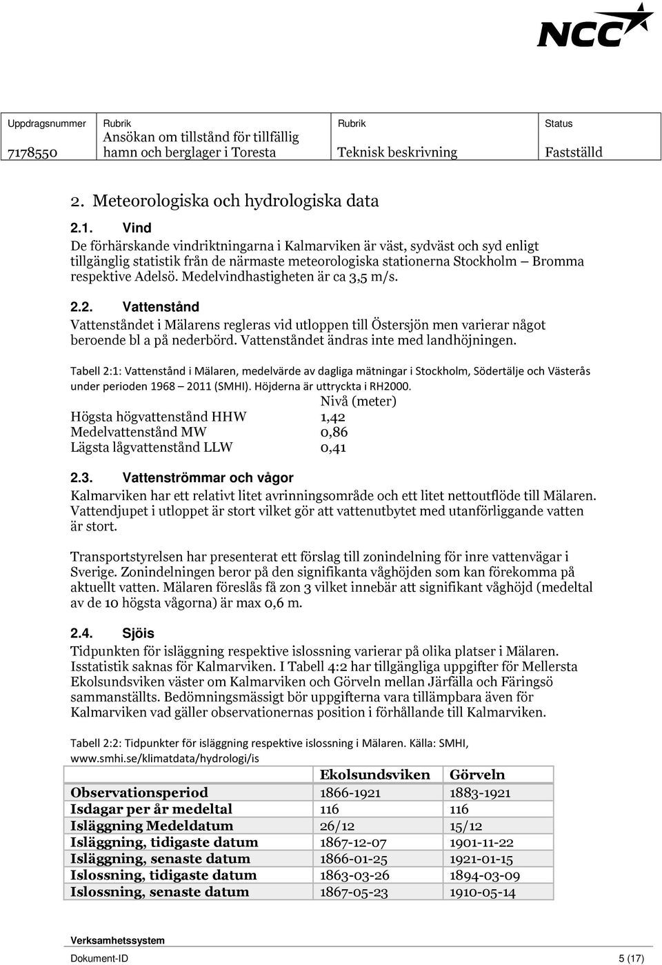 Medelvindhastigheten är ca 3,5 m/s. 2.2. Vattenstånd Vattenståndet i Mälarens regleras vid utloppen till Östersjön men varierar något beroende bl a på nederbörd.