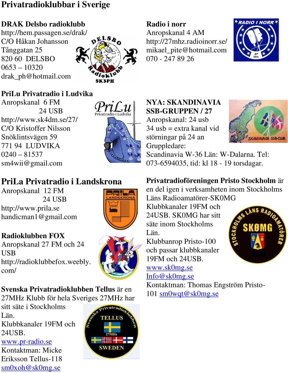 com PriLa Privatradio i Landskrona Anropskanal 12 FM 24 USB http://www.prila.se handicman1@gmail.com Radioklubben FOX Anropskanal 27 FM och 24 USB http://radioklubbefox.weebly.