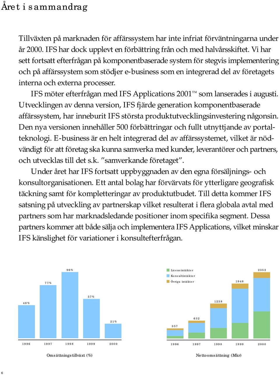 IFS möter efterfrågan med IFS Applications 2001 som lanserades i augusti.