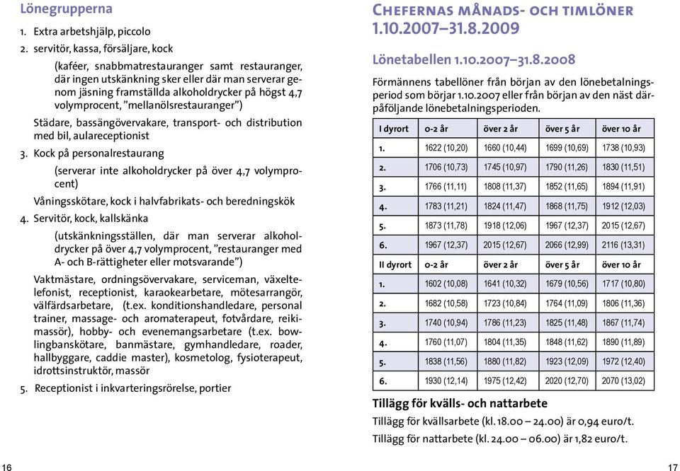 volymprocent, mellanölsrestauranger ) Städare, bassängövervakare, transport- och distribution med bil, aulareceptionist 3.