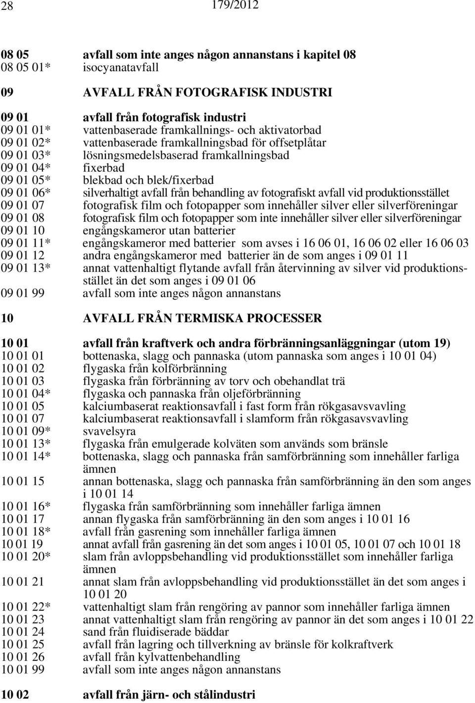 01 06* silverhaltigt avfall från behandling av fotografiskt avfall vid produktionsstället 09 01 07 fotografisk film och fotopapper som innehåller silver eller silverföreningar 09 01 08 fotografisk