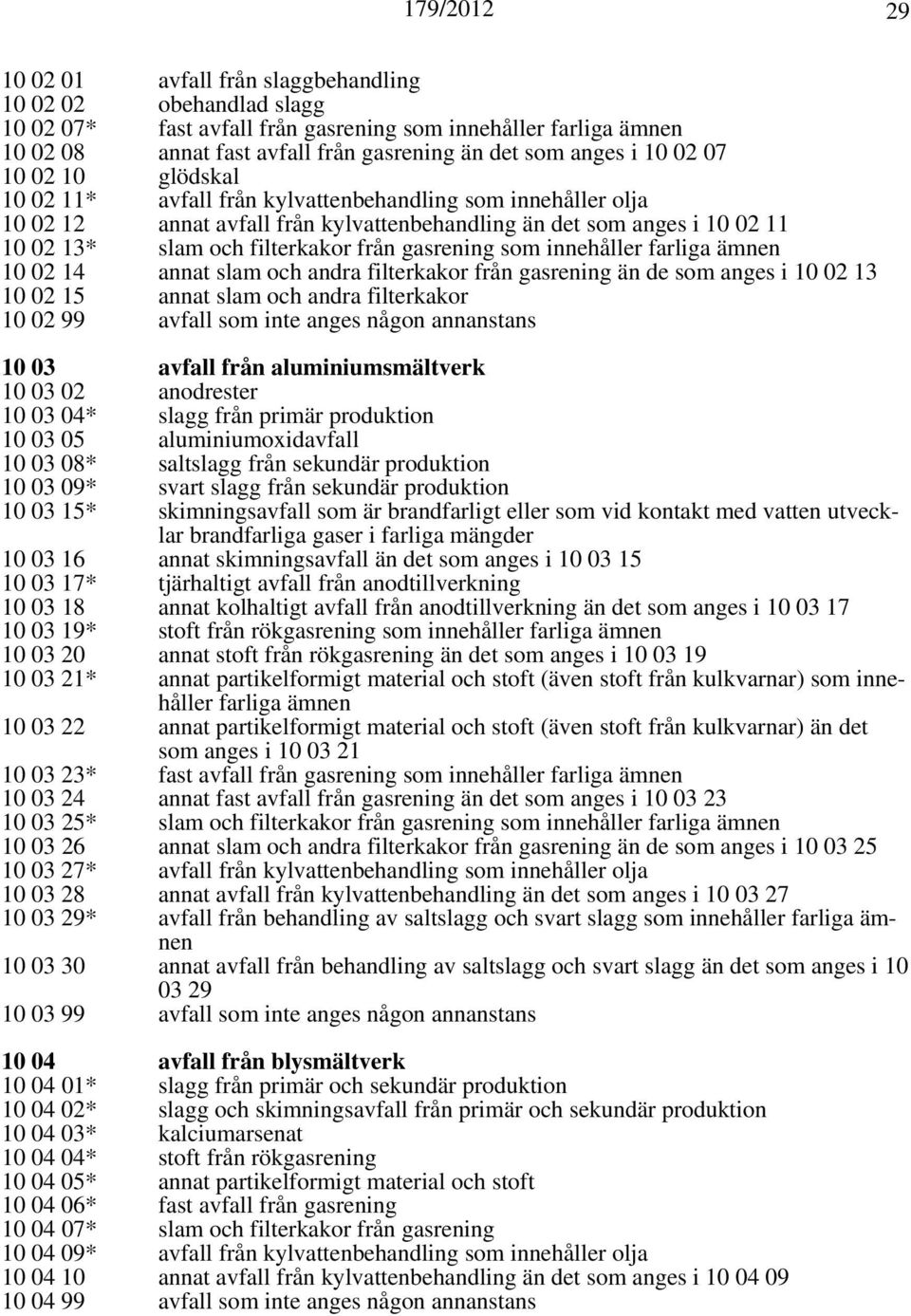 gasrening som innehåller farliga 10 02 14 annat slam och andra filterkakor från gasrening än de som anges i 10 02 13 10 02 15 annat slam och andra filterkakor 10 02 99 avfall som inte anges någon