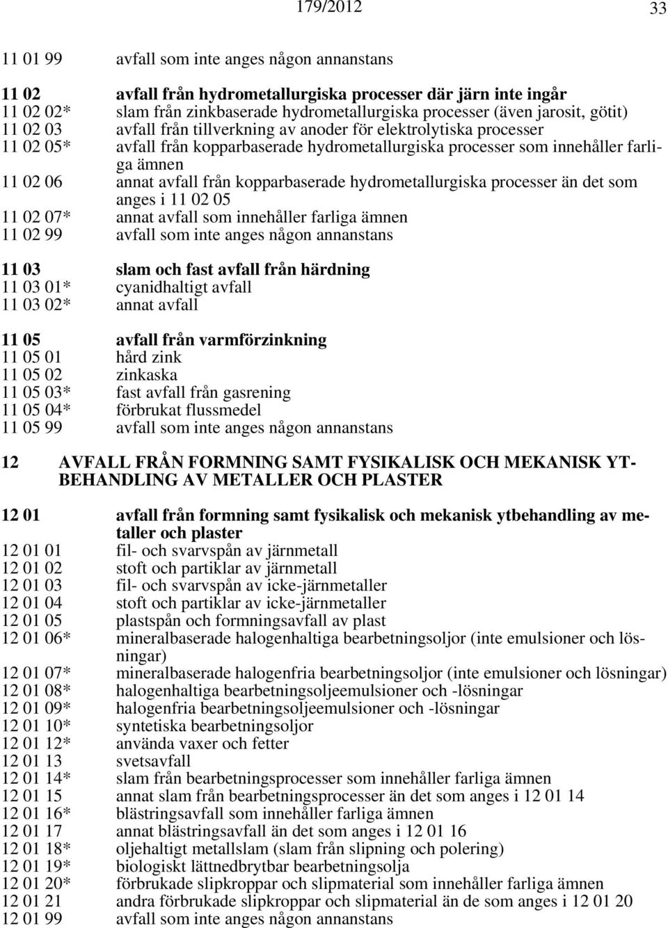 från kopparbaserade hydrometallurgiska processer än det som anges i 11 02 05 11 02 07* annat avfall som innehåller farliga 11 02 99 avfall som inte anges någon annanstans 11 03 slam och fast avfall