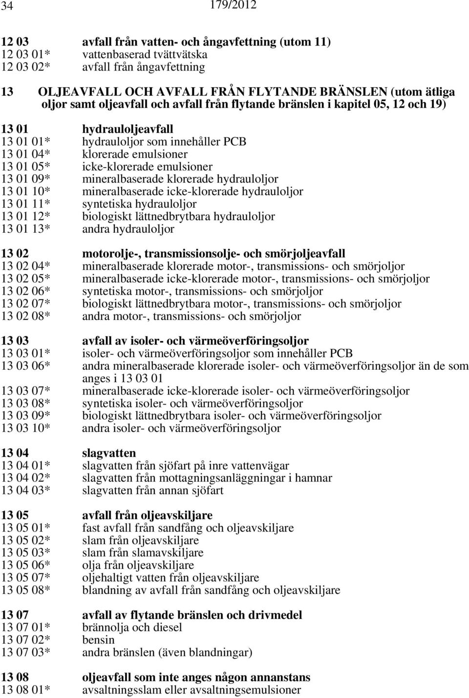 icke-klorerade emulsioner 13 01 09* mineralbaserade klorerade hydrauloljor 13 01 10* mineralbaserade icke-klorerade hydrauloljor 13 01 11* syntetiska hydrauloljor 13 01 12* biologiskt lättnedbrytbara