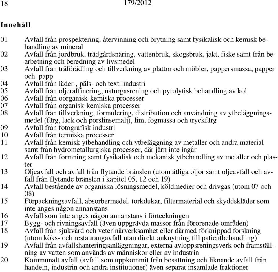 textilindustri 05 Avfall från oljeraffinering, naturgasrening och pyrolytisk behandling av kol 06 Avfall från oorganisk-kemiska processer 07 Avfall från organisk-kemiska processer 08 Avfall från