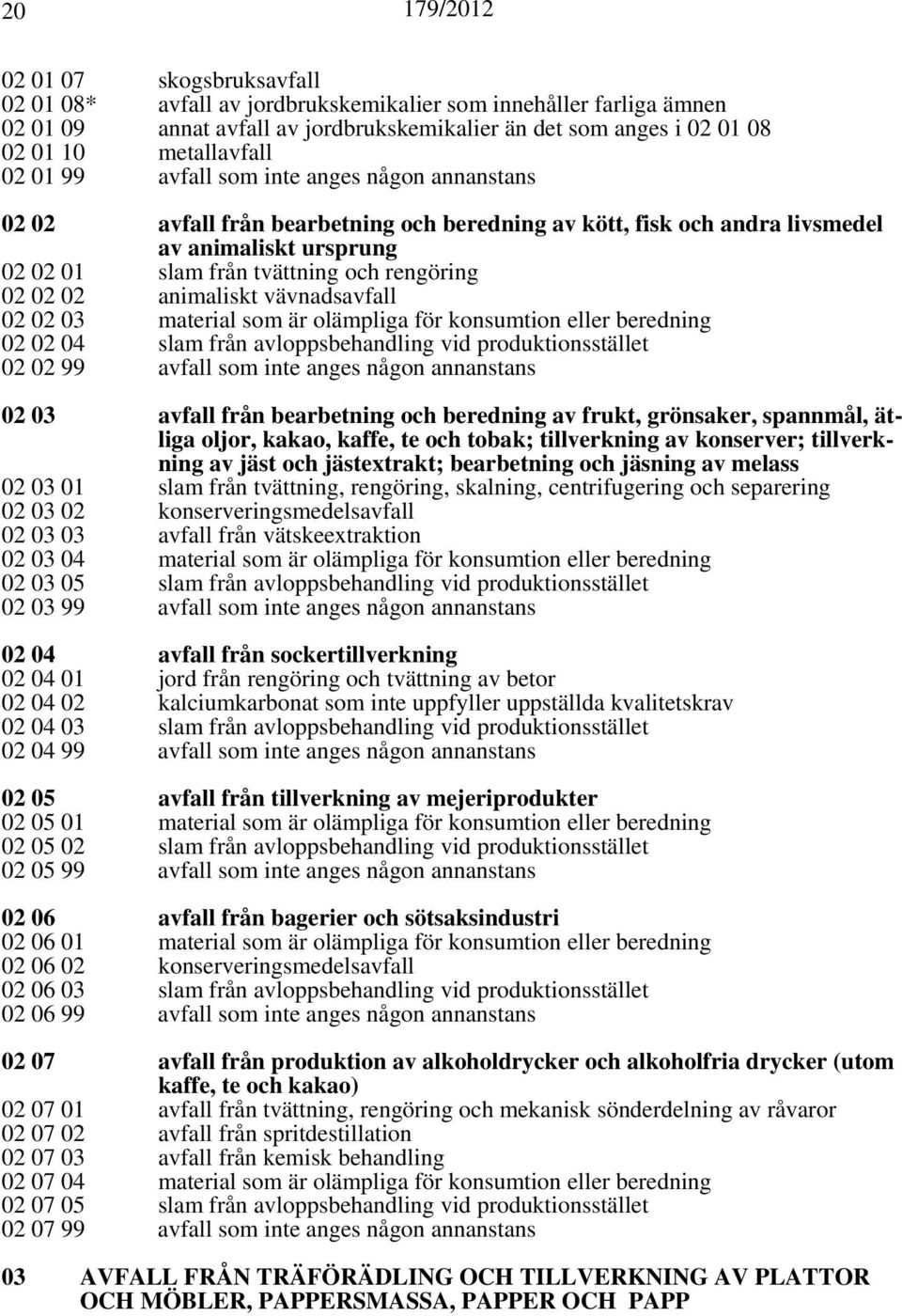 animaliskt vävnadsavfall 02 02 03 material som är olämpliga för konsumtion eller beredning 02 02 04 slam från avloppsbehandling vid produktionsstället 02 02 99 avfall som inte anges någon annanstans