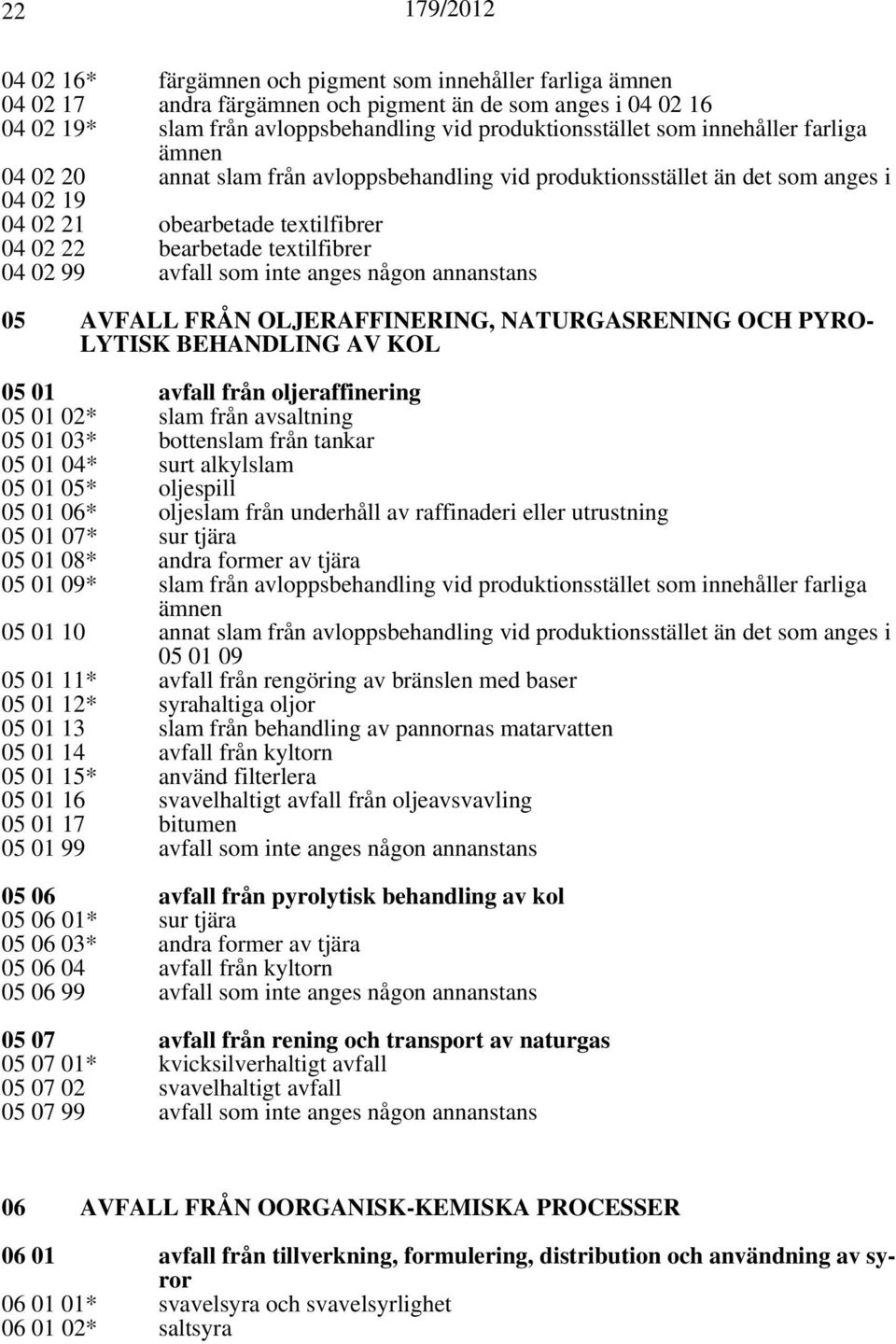 någon annanstans 05 AVFALL FRÅN OLJERAFFINERING, NATURGASRENING OCH PYRO- LYTISK BEHANDLING AV KOL 05 01 avfall från oljeraffinering 05 01 02* slam från avsaltning 05 01 03* bottenslam från tankar 05