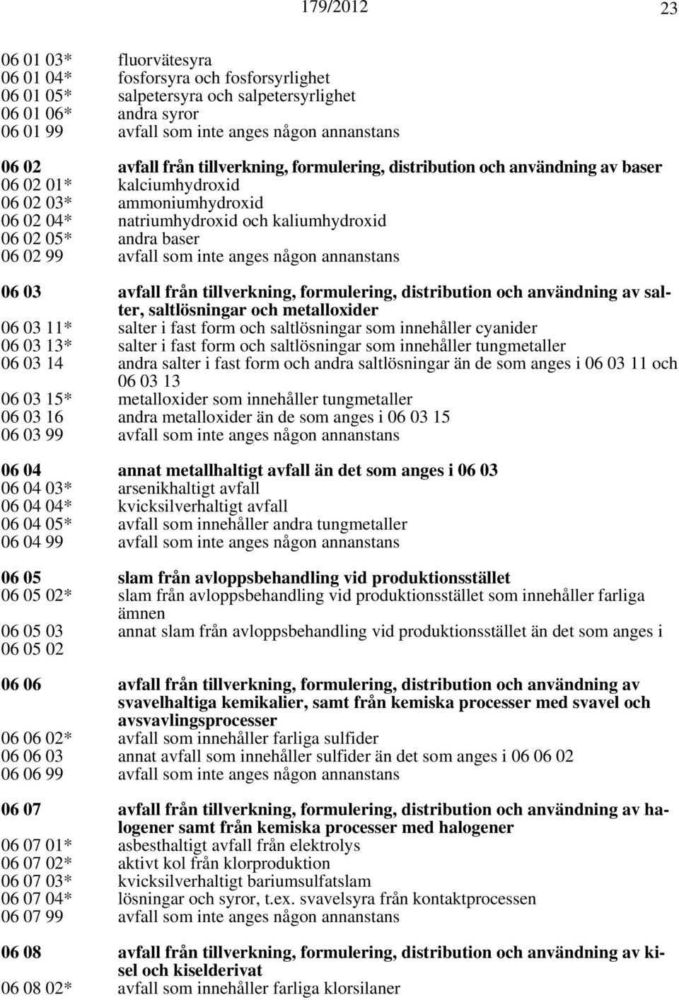 02 99 avfall som inte anges någon annanstans 06 03 avfall från tillverkning, formulering, distribution och användning av salter, saltlösningar och metalloxider 06 03 11* salter i fast form och