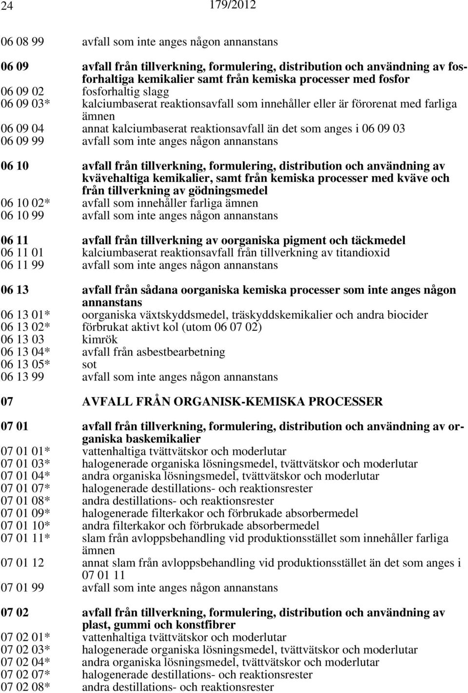 avfall som inte anges någon annanstans 06 10 avfall från tillverkning, formulering, distribution och användning av kvävehaltiga kemikalier, samt från kemiska processer med kväve och från tillverkning