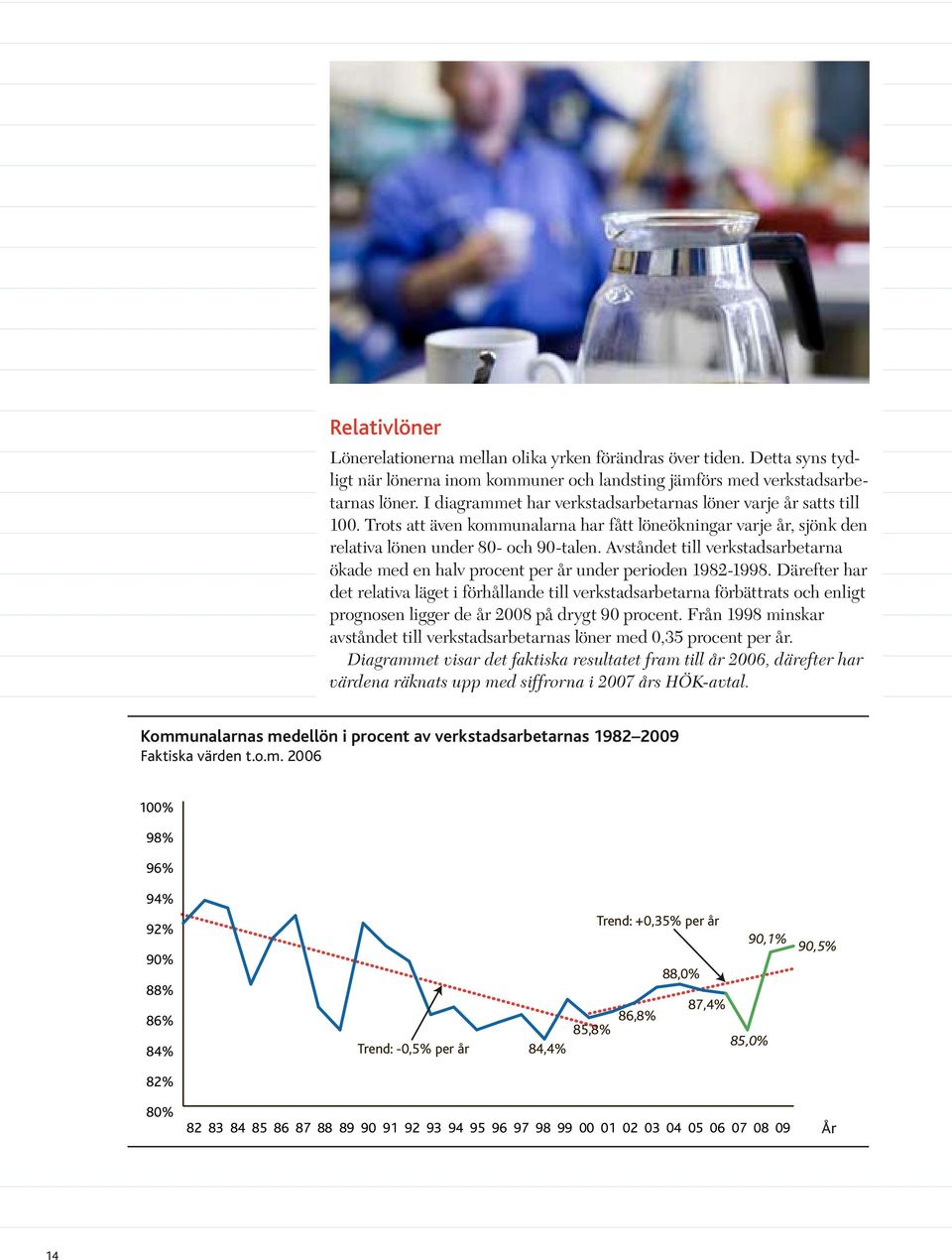 Avståndet till verkstadsarbetarna ökade med en halv procent per år under perioden 1982-1998.