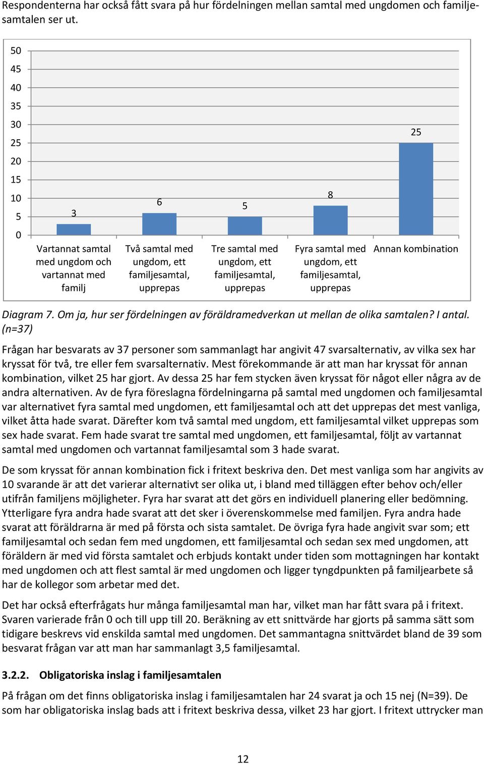 familjesamtal, upprepas Annan kombination Diagram 7. Om ja, hur ser fördelningen av föräldramedverkan ut mellan de olika samtalen? I antal.