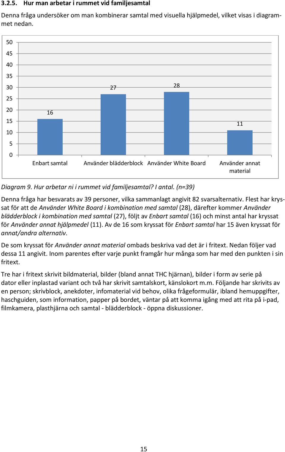 (n=39) Denna fråga har besvarats av 39 personer, vilka sammanlagt angivit 82 svarsalternativ.