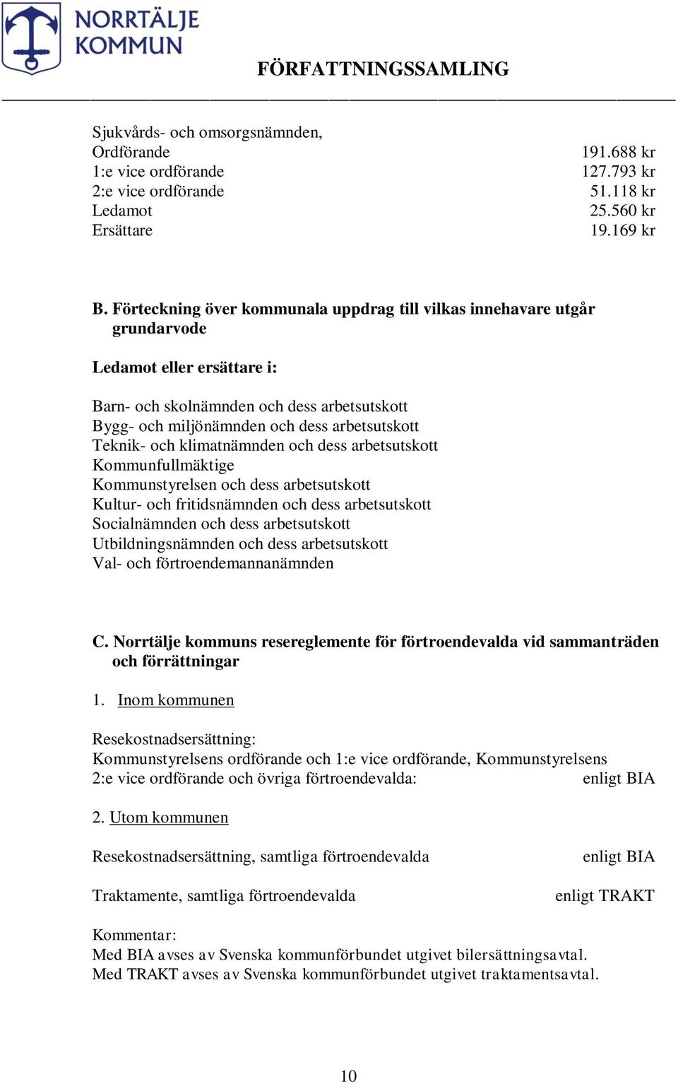 Teknik- och klimatnämnden och dess arbetsutskott Kommunfullmäktige Kommunstyrelsen och dess arbetsutskott Kultur- och fritidsnämnden och dess arbetsutskott Socialnämnden och dess arbetsutskott