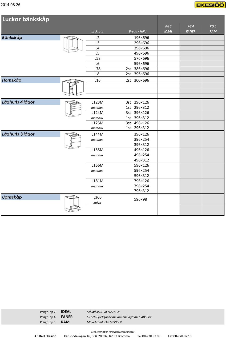 312 Lådhurts 3 lådor L144M 396 126 metabox 396 254 396 312 L155M 496 126 metabox 496 254 496 312 L166M 596 126 metabox 596 254 596 312 L181M 796 126 metabox 796 254