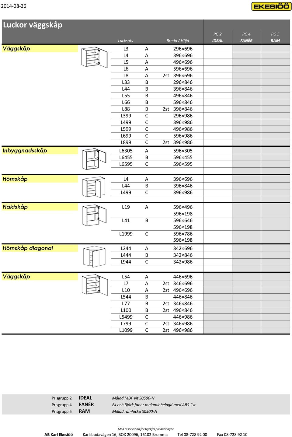 846 L499 C 396 986 Fläktskåp L19 A 596 496 596 198 L41 B 596 646 596 198 L1999 C 596 786 596 198 Hörnskåp diagonal L244 A 342 696 L444 B 342 846 L944 C 342 986 Väggskåp L54 A 446 696 L7 A 2st 346 696