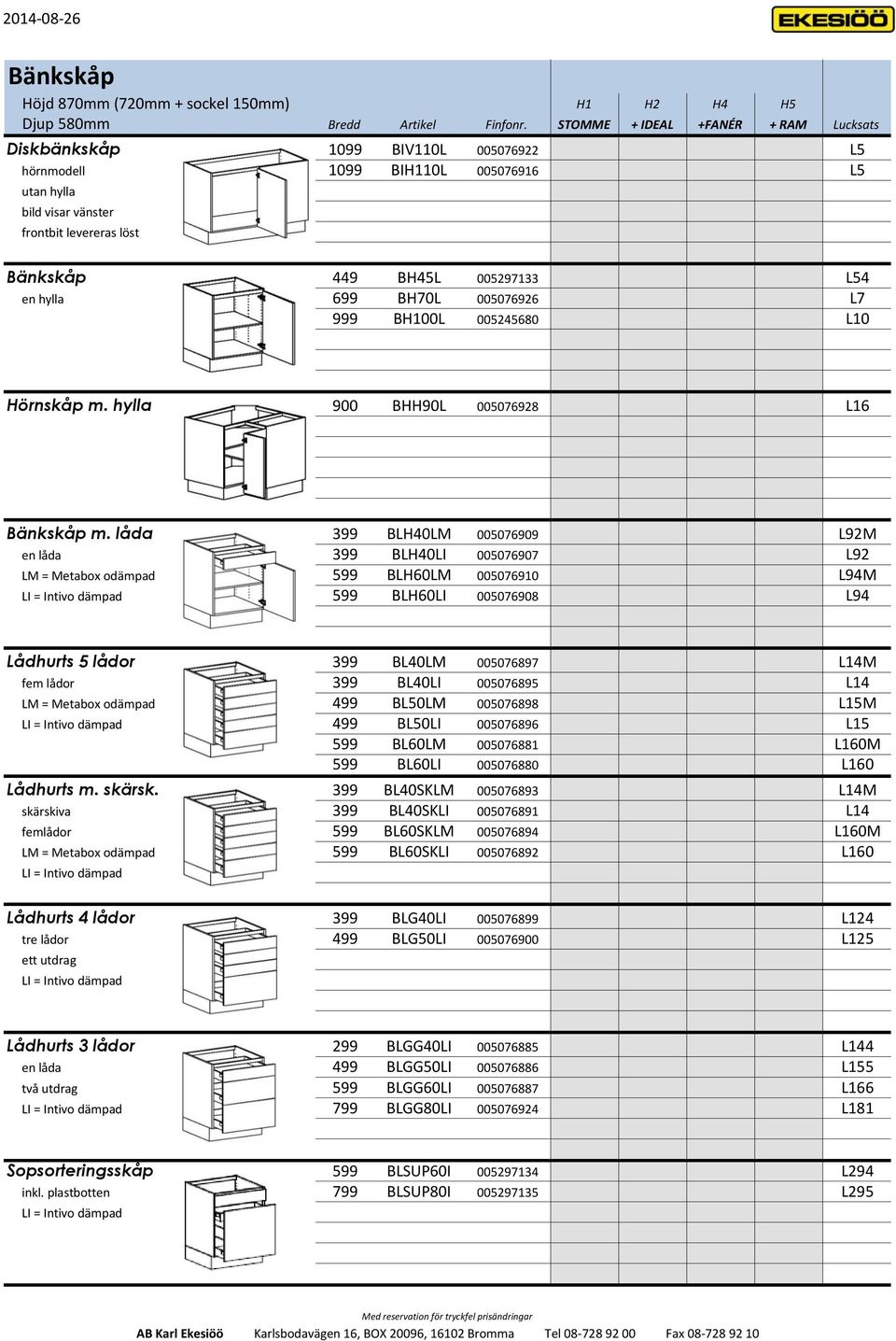 en hylla 699 BH70L 005076926 L7 999 BH100L 005245680 L10 Hörnskåp m. hylla 900 BHH90L 005076928 L16 Bänkskåp m.